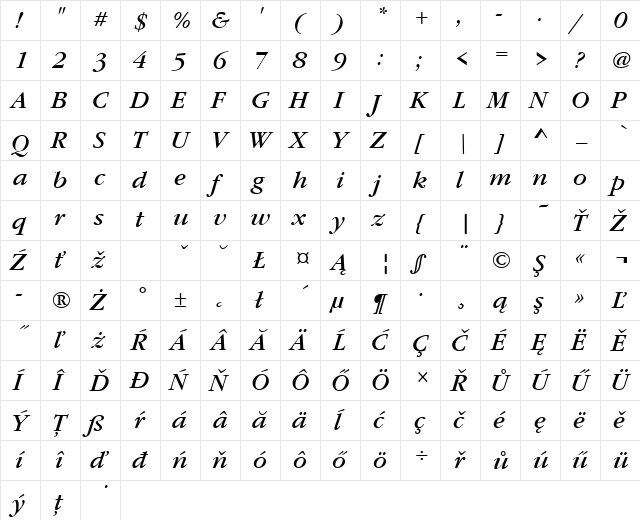 GaramondItcTEE Italic  glyph index