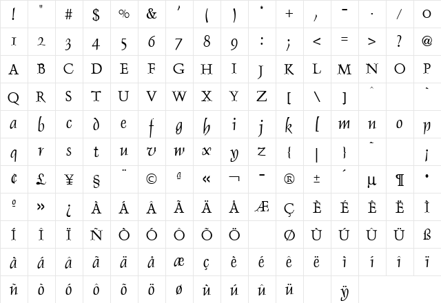 DALTON Regular  glyph index