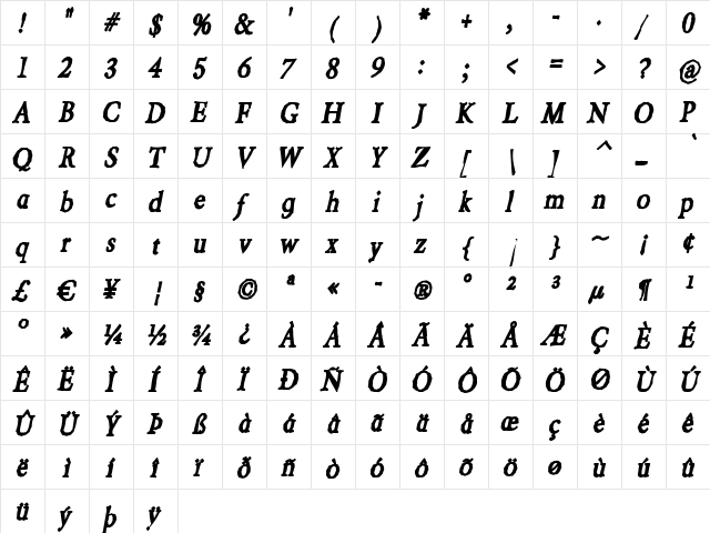 Berylium Ink Italic  glyph index