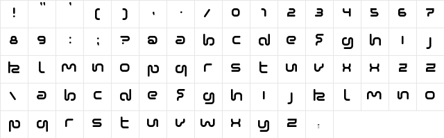 Sonic Empire Regular  glyph index