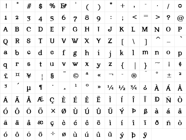 Andromeda Bold  glyph index