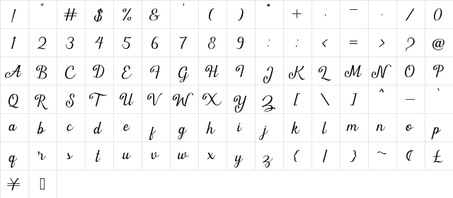 Thuckies Regular  glyph index