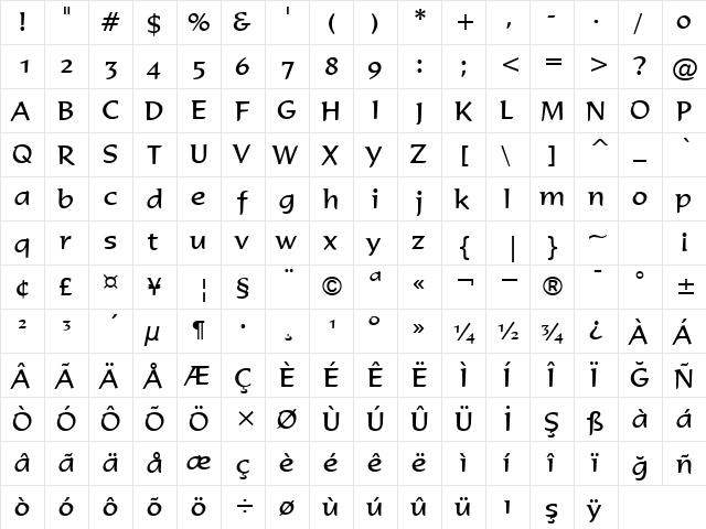 00593 Regular  glyph index