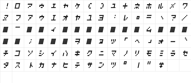 LCDK Italic  glyph index