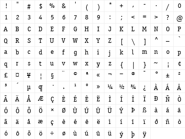 ITCOfficinaSerif-Book Book  glyph index