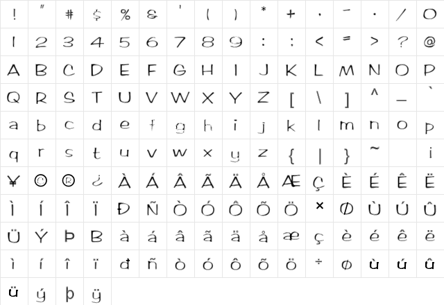 FZ HAND 2 CONTOUR Normal  glyph index