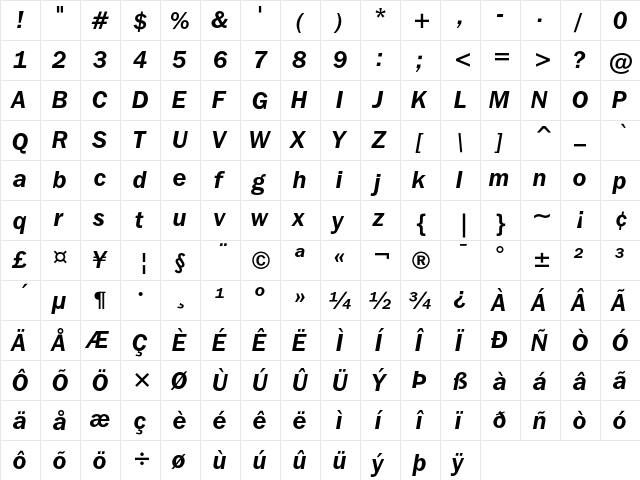 ITC Franklin Gothic Demi Italic  glyph index