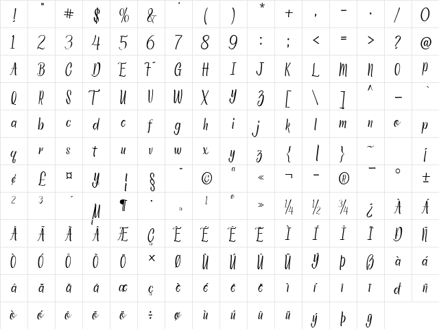 Staykingston Regular  glyph index