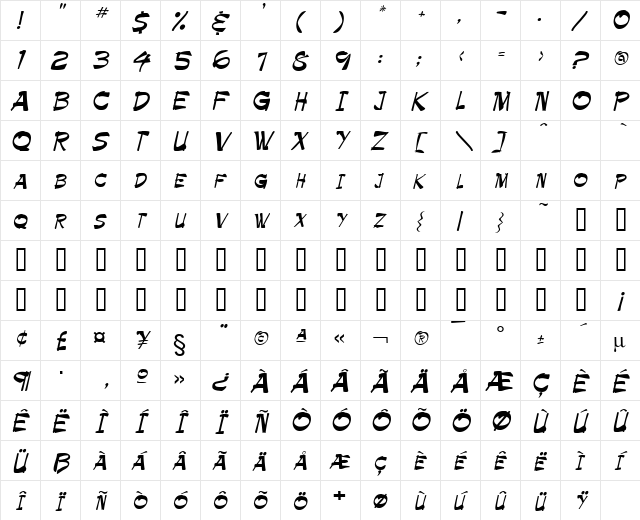 Palamino Italic  glyph index
