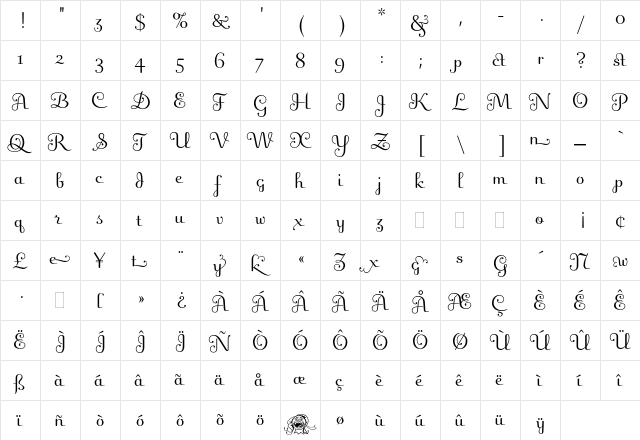 Fling Plain  glyph index