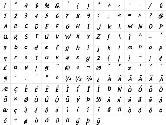 Nanumunga Oblique Oblique  glyph index