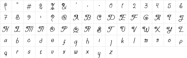 Serasa Regular  glyph index