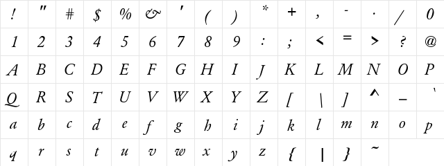 Garamond-Norm 2 Regular  glyph index