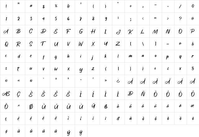 Sweet Garnish Regular  glyph index