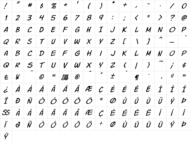 Komika Slim Italic  glyph index