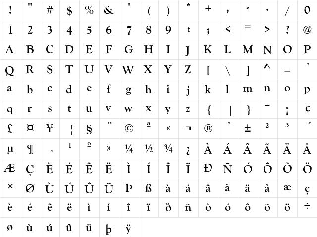 Goudy-Old-Style-Bold Regular  glyph index