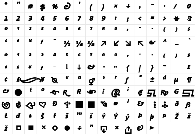 TheSansBlack-ExpertItalic Regular  glyph index