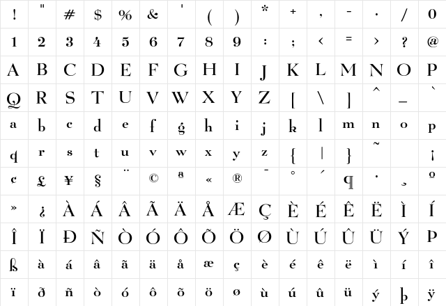 BeLucian FB Demi Regular  glyph index
