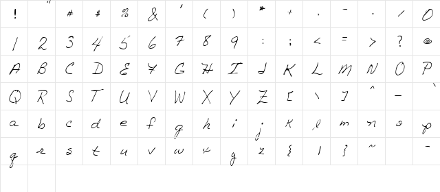 Linda Regular  glyph index