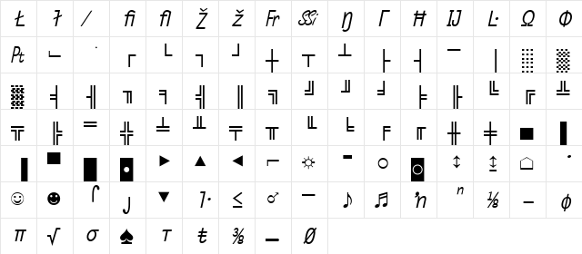 Micro Pi Three SSi Normal  glyph index