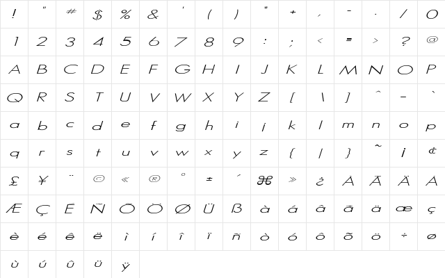 SansSerif-Italic Regular  glyph index