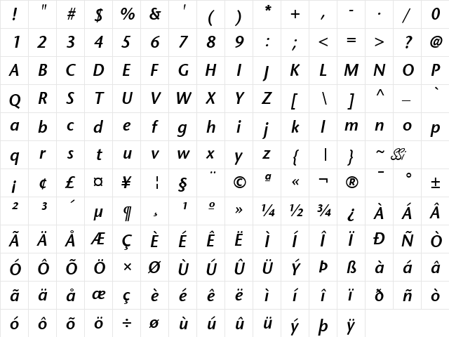 Mesouran Sans SSi Semi Bold Italic  glyph index