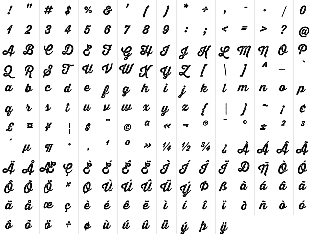 Thirsty Rough Reg One Bold  glyph index