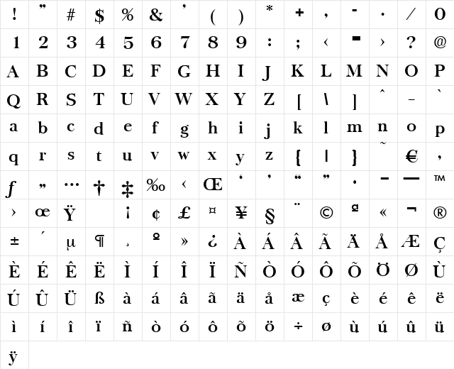 Baskerville-DemiBold Regular  glyph index