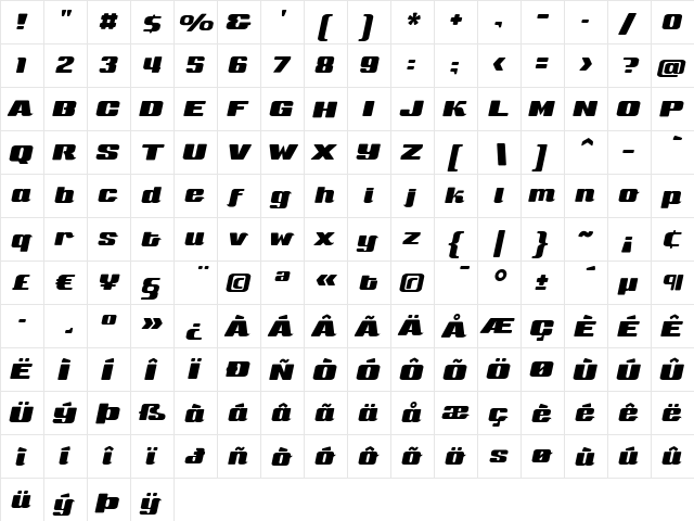 Sneakers Script Wide  glyph index
