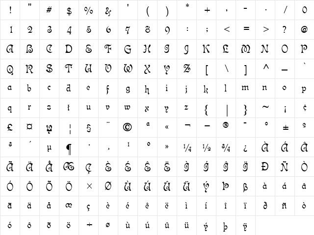 Isabella Roman  glyph index