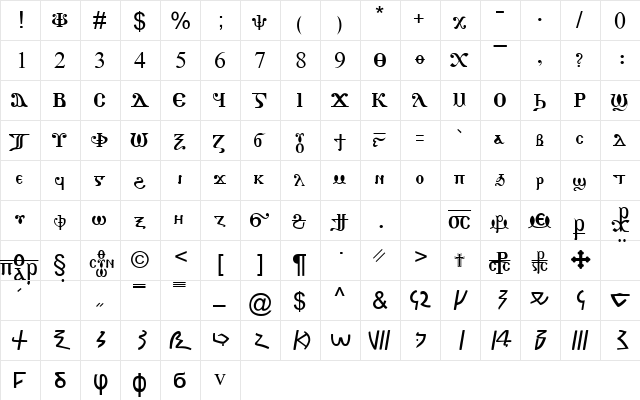 CS Copt Regular  glyph index