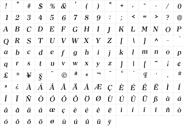 Iclerface Medium  glyph index