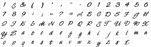 NewCityDNA Regular  glyph index