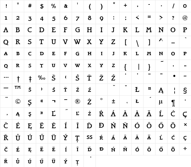 BramlSCTEEMed Regular  glyph index