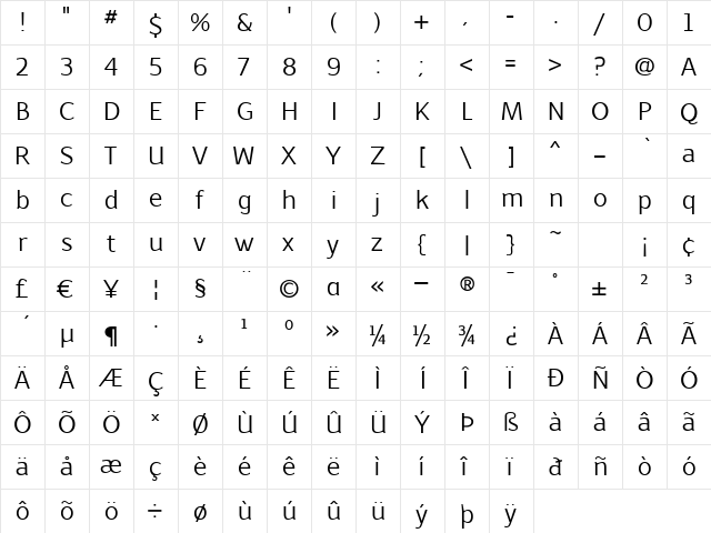 Latinaires Regular  glyph index