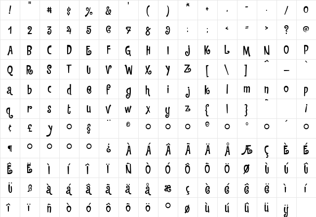 HappyTreeFriends Medium  glyph index
