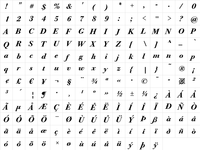 Bodoni Twelve ITC Bold Italic  glyph index