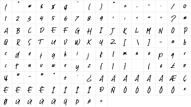 Gutters Butter Rounded Bold Italic  glyph index