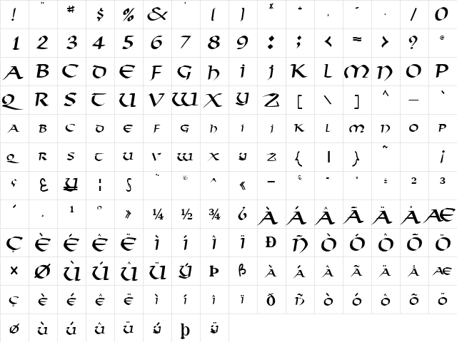 VectorType124 Regular  glyph index