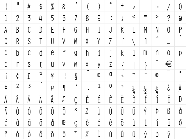 CleanCondensed Normal  glyph index