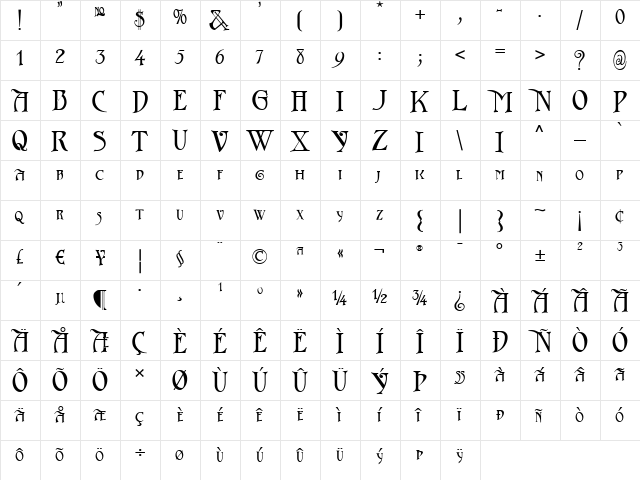 Inglenook Corner NF Regular  glyph index