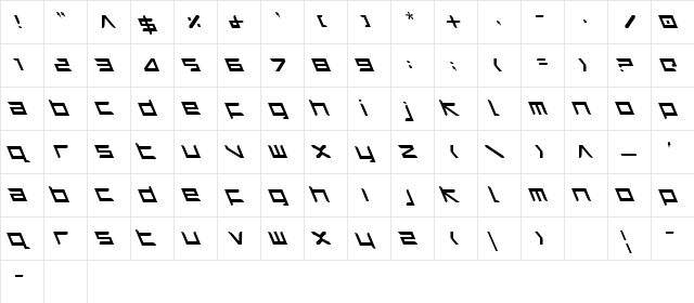 Harrier Leftalic Leftalic  glyph index