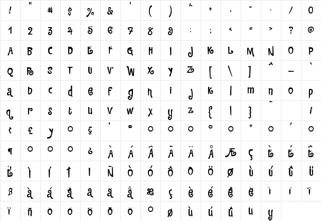 Countryhouse Medium  glyph index