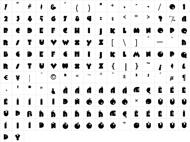 ArbuckleFat Regular  glyph index
