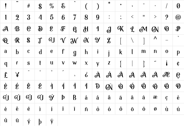 Monabelia Clean  glyph index
