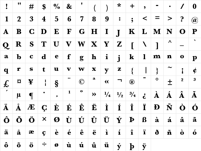 Baskerville Bold  glyph index
