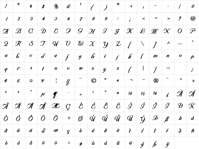 UnicornScriptSSK Bold  glyph index