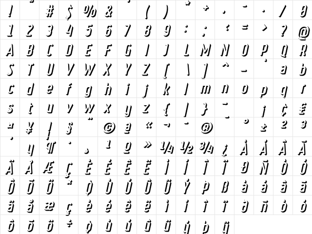 Ruler Volume Extrude Bold Italic  glyph index