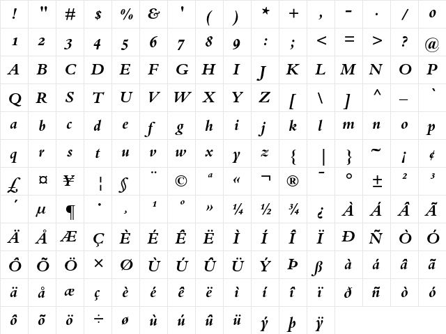 Bembo Bold Italic Oldstyle Figures  glyph index