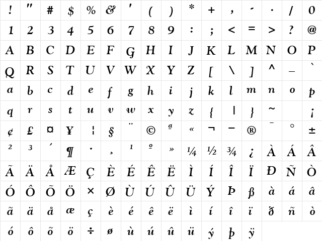 GoudySSK BoldItalic  glyph index